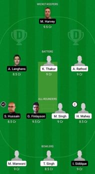 GRA vs MAD Fantasy Suggestion Team 2